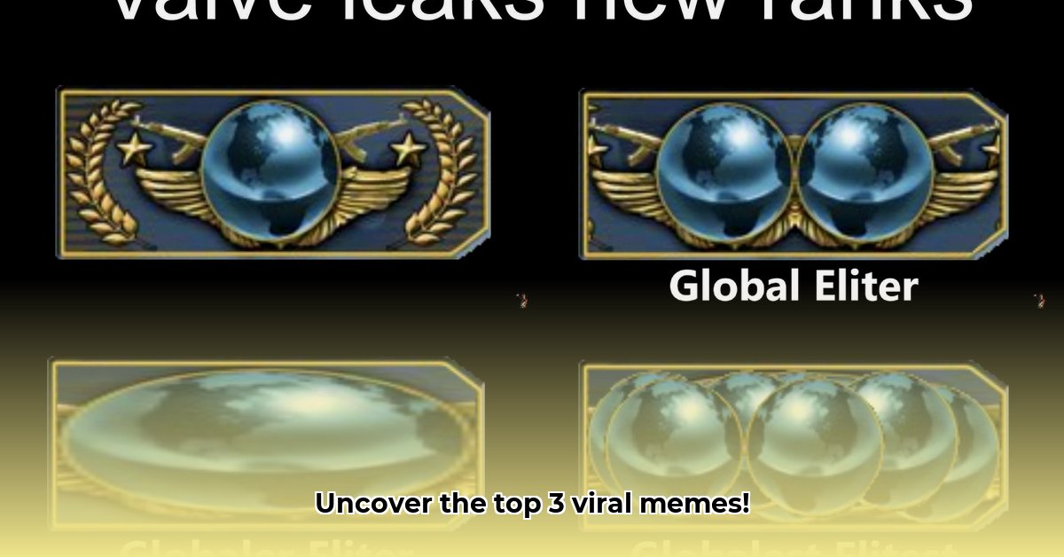 rank-meme